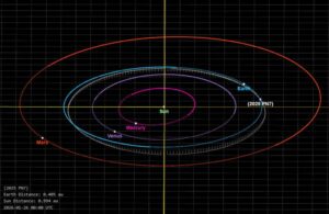 Orbit Viewer-compressed (1)