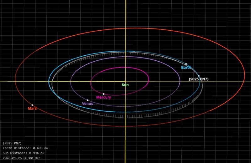 Orbit Viewer-compressed (1)